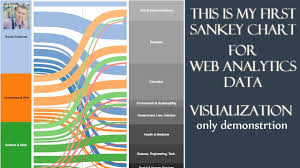 Sankey Chart For Web Data Analytics And Visualization Tableau My First Sankey Diagram