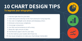 Chart Tips Infographic Template