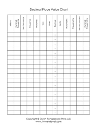 Blank Place Value Chart Printable Math Printables For Kids