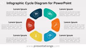 Infographic Cycle Diagram For Powerpoint Presentationgo Com