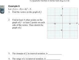 Quadratic Functions In Vertex Form