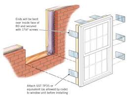 mounting windows in concrete block