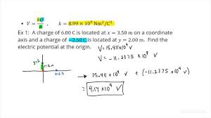 Electric Potential Of Two Point Charges
