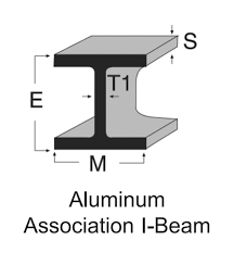 6061 t6 aluminum i beam with ams qq a