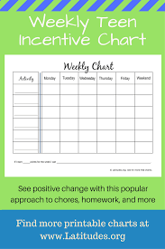 Free Weekly Incentive Chart For Teenagers Behavior