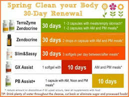 Doterra Cleanse Protocol Google Search Terra Essential