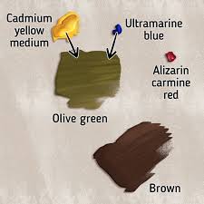 How To Make Brown Using Oil Paints 5
