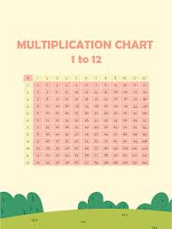 multiplication chart 1 to 12 in