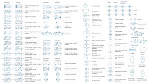 Mechanical Drawing Symbols Mechanical Engineering Design