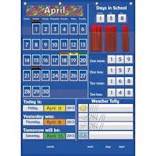 All About Today Pocket Chart Classroom Management
