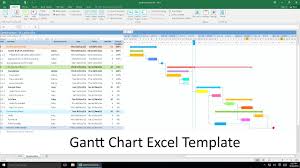 Gantt Chart Excel Create Professional Gantt Charts In Excel