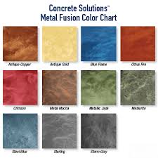 Metal Fusion System Concrete Solutions Metallic Epoxy