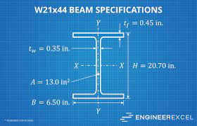 w21x44 beam specifications engineerexcel