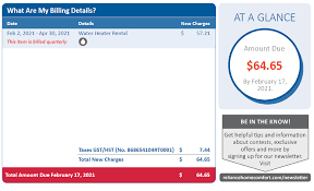 Water Heaters Cost Of Ing Vs