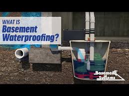 Basement Waterproofing How To Keep