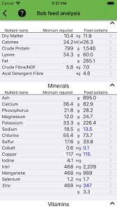 equine nutrition calculator by sarah hill