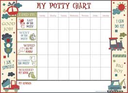 Boys Potty Chart Potty Training Just Got Easier With Our