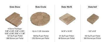Paver Shapes And Sizes