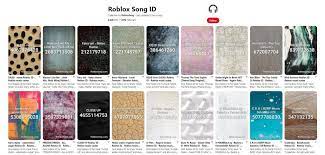 The most popular roblox song ids of the last few months. Roblox Music Codes Complete List Of Over 600 000 For June 2021 Super Easy