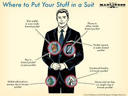 where to put your stuff in your suit