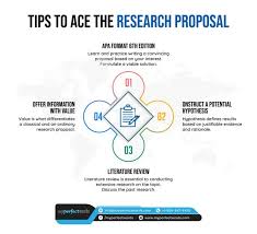 Importance Of Literature Review In Research Proposal Writing