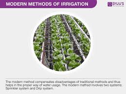 Modern Methods Of Irrigation Sprinkler System And Drip