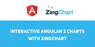 Interactive Angular 2 Charts With Zingchart Scotch Io
