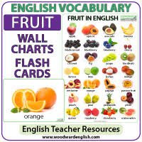 Fruit English Vocabulary List And Fruit Vs Fruits Grammar
