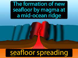 seafloor spreading definition image