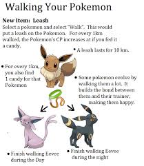 Pokemon Go Buddy Candy Distance Tier List Evolution