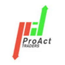 Proact Traders Llc Proacttraders Twitter