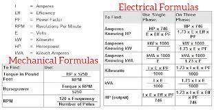 motor electrical and mechanical