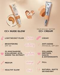 it cosmetics cc glow foundation