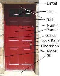 What Is A Door Jamb Definition And