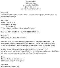 5 Best Photos Of Really Bad Resume Samples Bad Resume