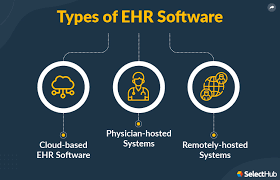 electronic health record ehr systems