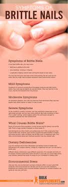 brittle nails symptoms causes and