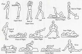 Various Types Of Stretches Part Ii Natural Health News