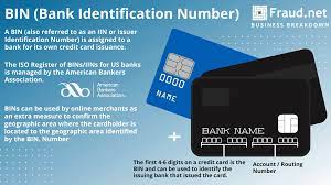 bank identification number bin number