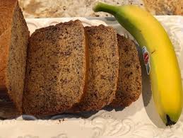 Not only is recipe size conversion a snap it makes keeping track of your recipes a snap as well. Bread Machine Banana Bread Recipe Classic Version Bread Dad