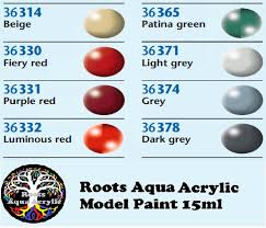 15ml Revell Paint Acrylic Matched