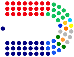 File Senate Of Australia Layout Seating