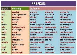 prefi list of 50 common prefi