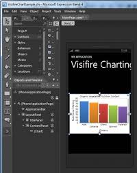 Charting On Fire With Visifire Charting Library For Wp7