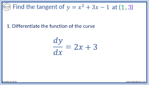 How To Find The Equation Of A Tangent