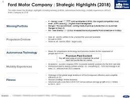 ford motor company strategic highlights