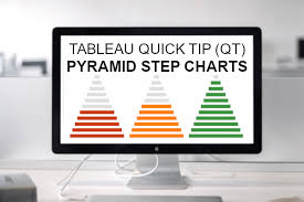 Tableau Qt Pyramid Step Chart Tableau Magic