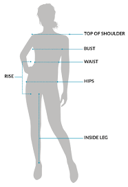 Printable Body Measurement Chart Female Www