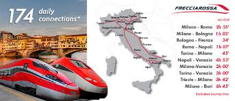 Review Frecciarossa Business Class Italys High Speed Train