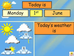 Weather Chart For The Iwb Notes For Teachers This